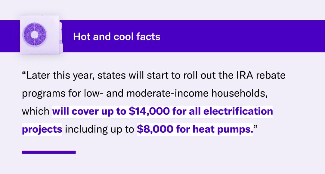 Light purple image with dark purple banner reading Hot and Cool Facts at the top, small image of heat pump in upper left corner. Quote about heat pumps below reads: Later this year, states will start to roll out the IRA rebate programs for low- and moderate-income households. Bolded purple texts reads: which will cover up to $14,000 for all electrification projects including up to $8,000 for heat pumps.